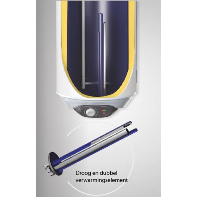 Galanta Green Hat Elektrische Campingboiler - 80L - Zuinig met Droog Verwarmingselement