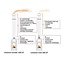 Ecolink Solutions ABCAT Houtrookfilter met een diameter van 150 mm