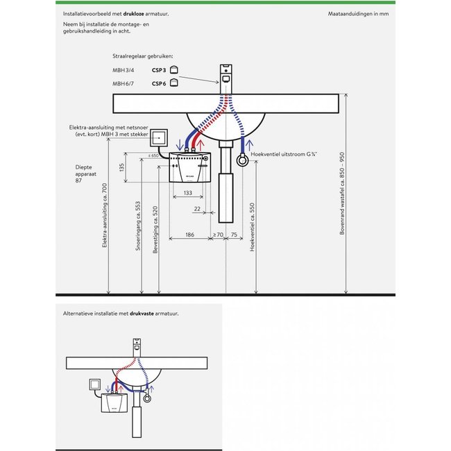 Clage Hydraulisch gestuurde kleine doorstromer 3,5 kW