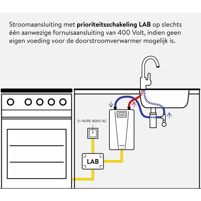Clage Prioriteitsschakelaar voor de instant heater