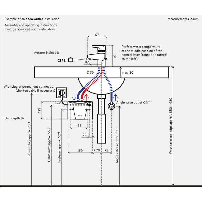 Clage Elektronisch geregelde kleine doorstromer 3,5 kW  met speciale wasbakkraan