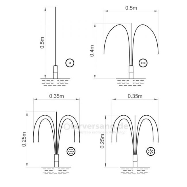 Esotec Solar Vijverpomp - Waterlelie