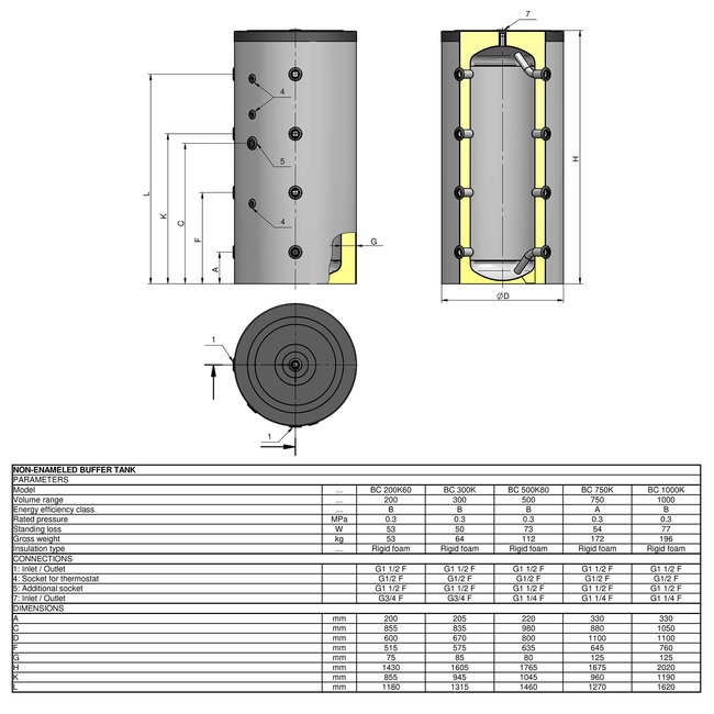 ELDOM Green Line 200L Buffervat  voor warm water opslag