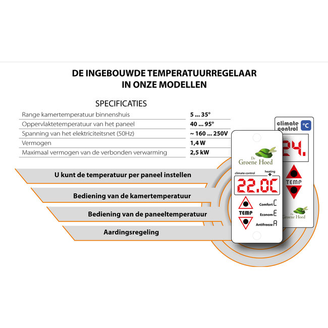 Green Hat Ceramic+ Infrarood verwarmingspaneel - 550W