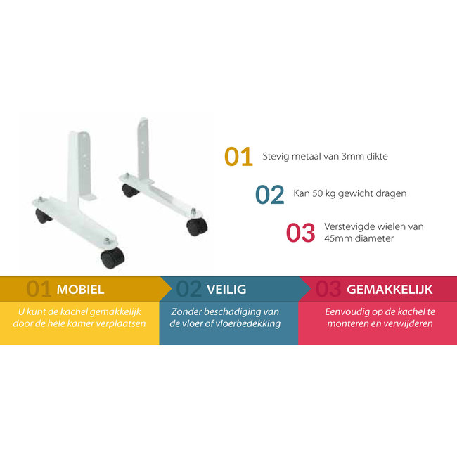 Green Hat Voetsteun met wieltjes geschikt voor de Green Hat 'SUNCombi' panelen