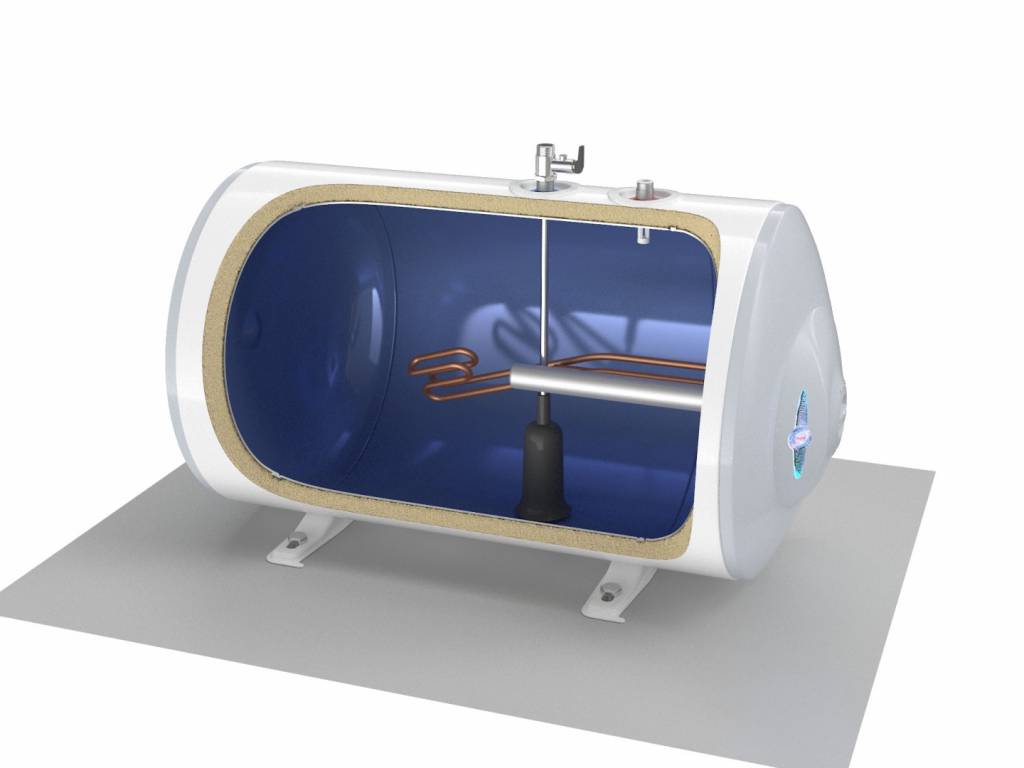 Elek. Boiler 120L horizontaal, staand Groene Hoed Duurzaam