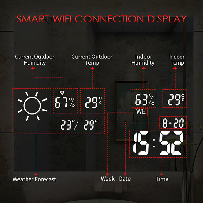Quality heating Smart spiegel infrarood verwarming met led verlichting (500 Watt)