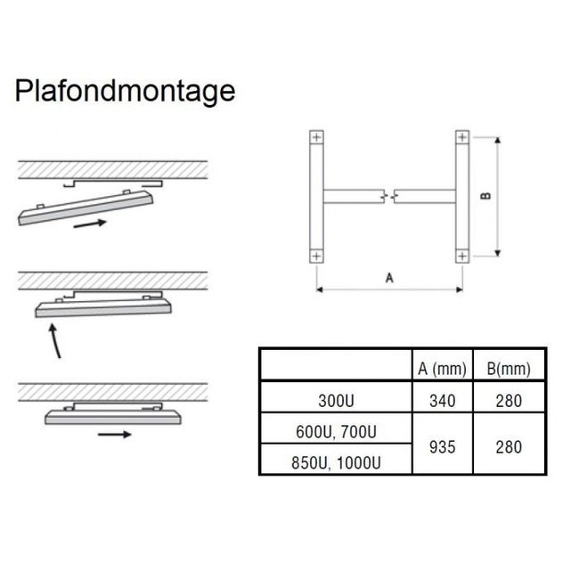 ECOSUN SK-Serie wit infraroodpaneel, glad zonder omkader, 300 watt (59 x 59 cm)