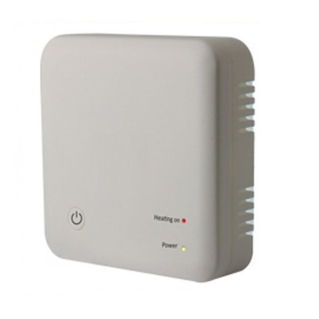 RF OPTIMA easy niet programmeerbaar incl. compacte opbouw ontvanger