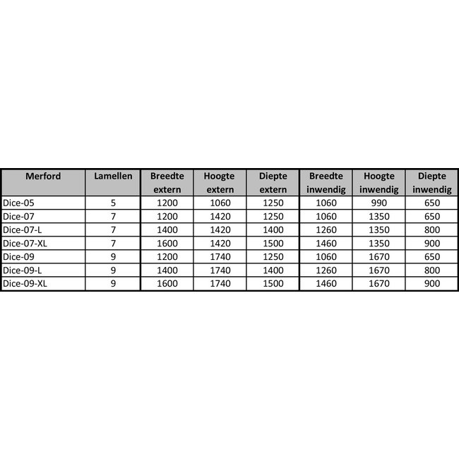 Merford DICE Geluidreducerende buitenunit cover