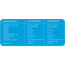 NoCalc PrefilterPLUS starter set incl. aansluitset recht