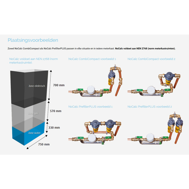NoCalc PrefilterPLUS starter set incl. aansluitset recht