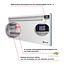 ELDOM Extra Life Eldom Extra Life 3,0 kW elektrische wandconvector met digitale bediening en thermostaat ErP