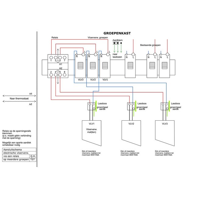 Magneetschakelaar/relais 25A, 4polig, 35mm breed