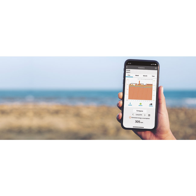 Panasonic Wifi Module