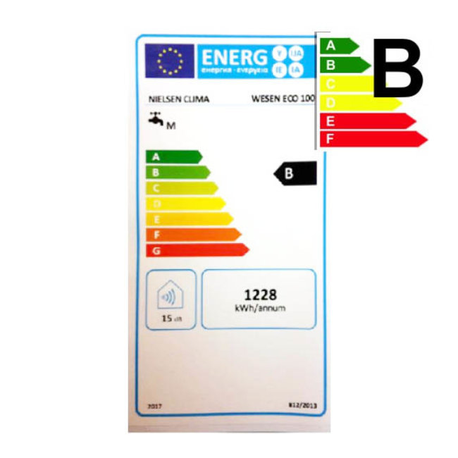 Wesen ECO Verticale elektrische boiler 100L, FLAT model, 2 kW