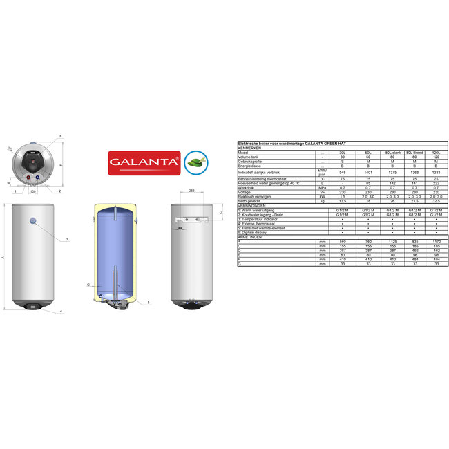Galanta Green Hat Verticale elektrische boiler 120L, Extra Life, 3kW, met digitale bediening