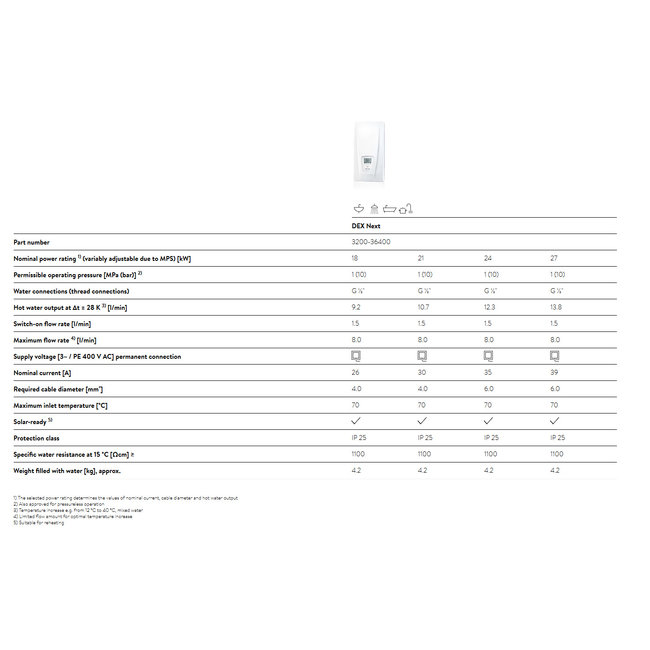 Clage Elektrische instant heater DEX Next electronic MPS