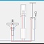 Clage Elektrische instant heater DEX Next electronic MPS