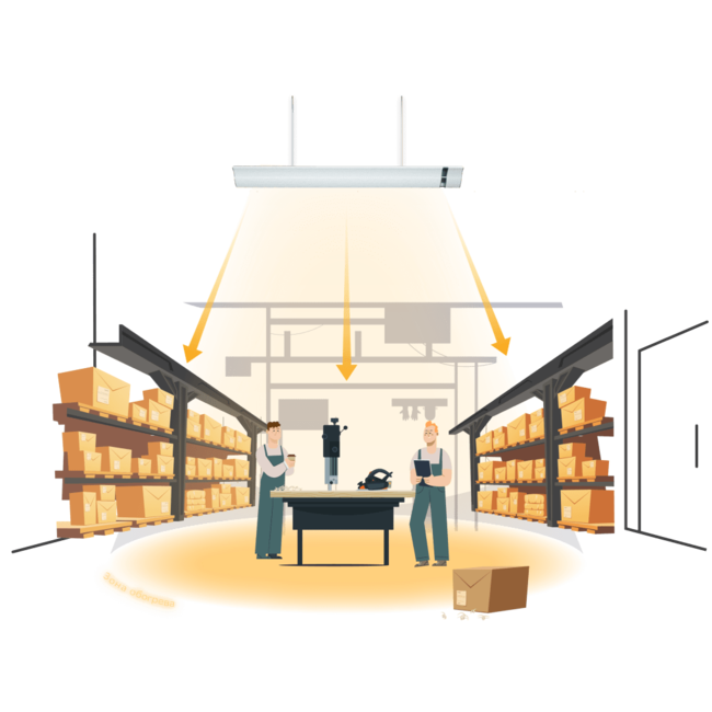 Green Hat SUN Pro 2000 - De grote ruimte verwarmer