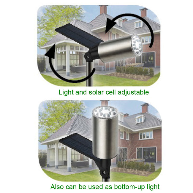 E-group - Powerplus Swan- Buitenlamp met Zonnepaneel