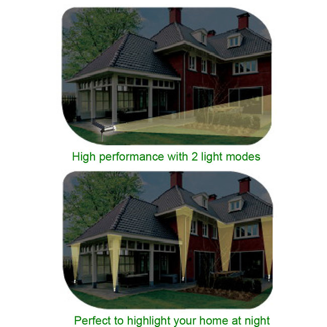 E-group - Powerplus Swan- Buitenlamp met Zonnepaneel