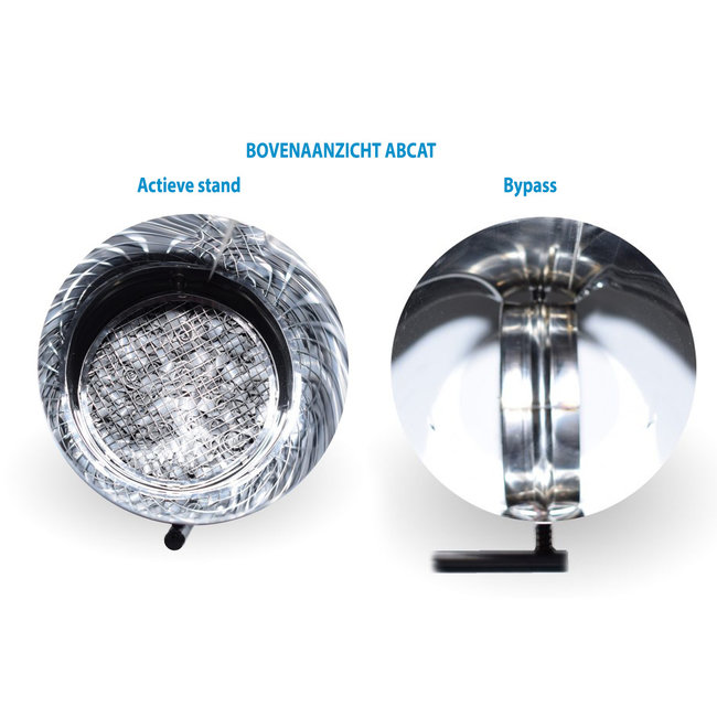 Ecolink Solutions ABCAT Houtrookfilter met een diameter van 125 mm