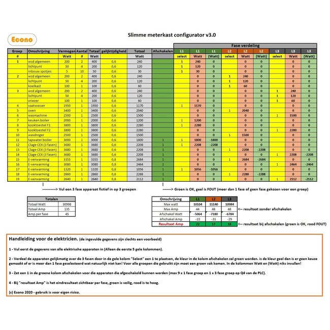 Econo Slimme meterkast v4 - ESM4