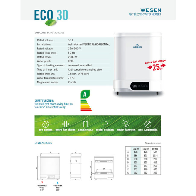 Wesen ECO Verticale elektrische boiler 30L, FLAT model, 2 kW