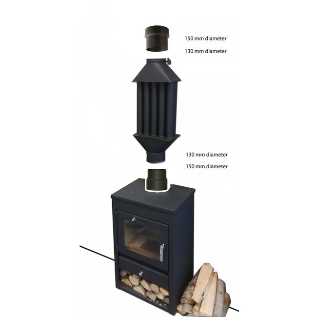 Verloopstukken voor houtkachel warmtewisselaar (130-150mm)