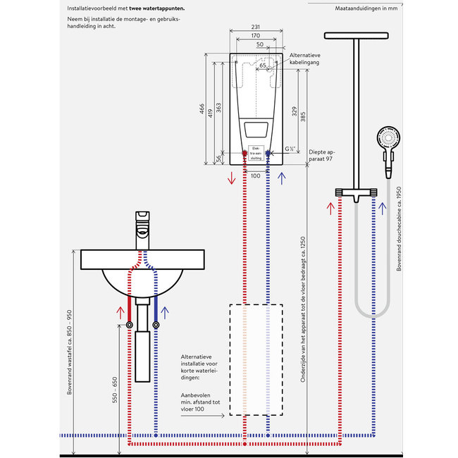 Clage Elektrische instant heater DBX Next - 9 tot 12.3 liter p/m