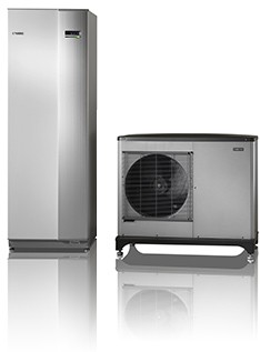 Systeem NIBE F2040