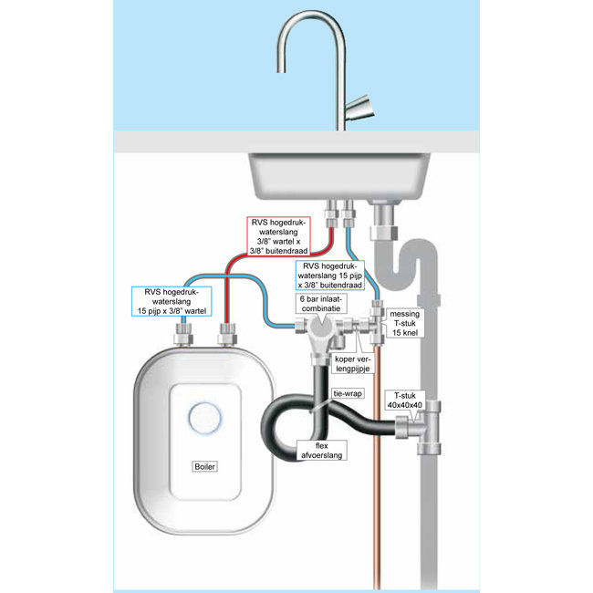 Masterwatt Aansluitset voor de elektrische  keuken boilers 6 bar
