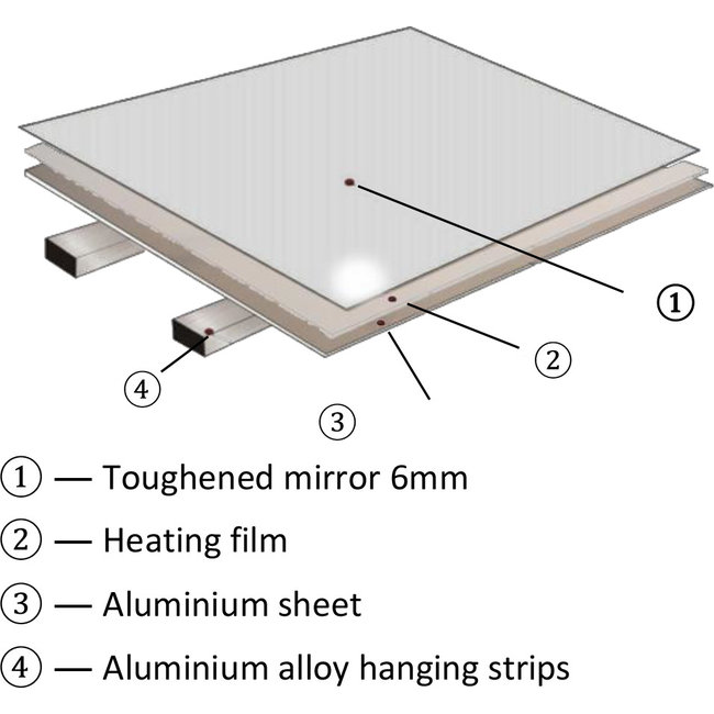 Quality heating Spiegel met led verlichting infrarood verwarming 60X100 580Watt