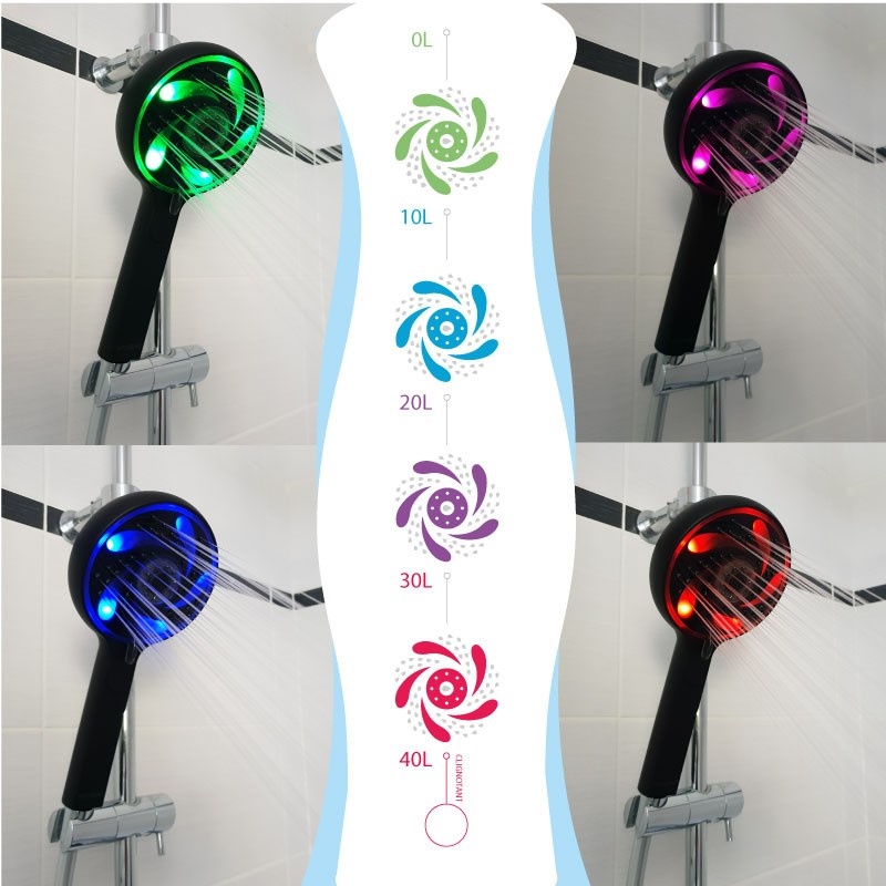 Hydrao besparende douchekop met App Groene Hoed Duurzaam