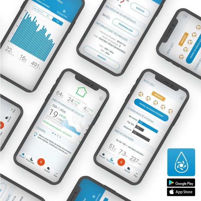 Hydrao - besparende douchekop met App