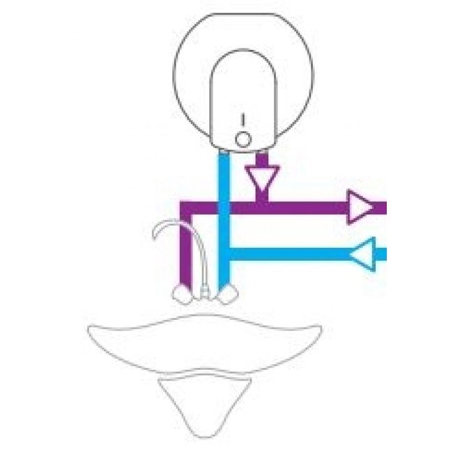 Tesy Keukenboiler, 15 liter, 1,5 kW, voor boven het aanrecht