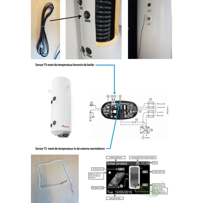 ELDOM Green Line Elektrische boiler 120L met warmtewisselaar en digitale bediening