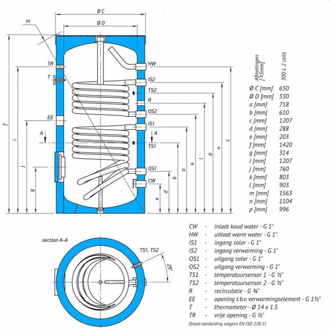 Tesy Buffertank 300 liter, B label, met dubbele warmtewisselaar