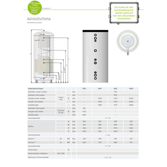 Thermic Energy SKS-2W 500L combi-buffertank met dubbele warmtewisselaar, tapwater