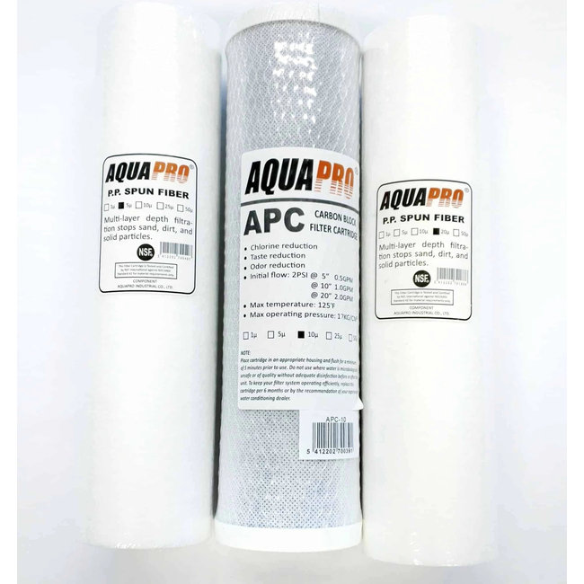 Regenwaterfiltersysteem Royaal Plus – Tiny House - Drinkwaterkwaliteit