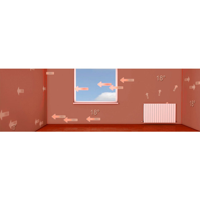 ClimateCoating Vital - schimmelwerende muurverf,  WIT of KLEUR