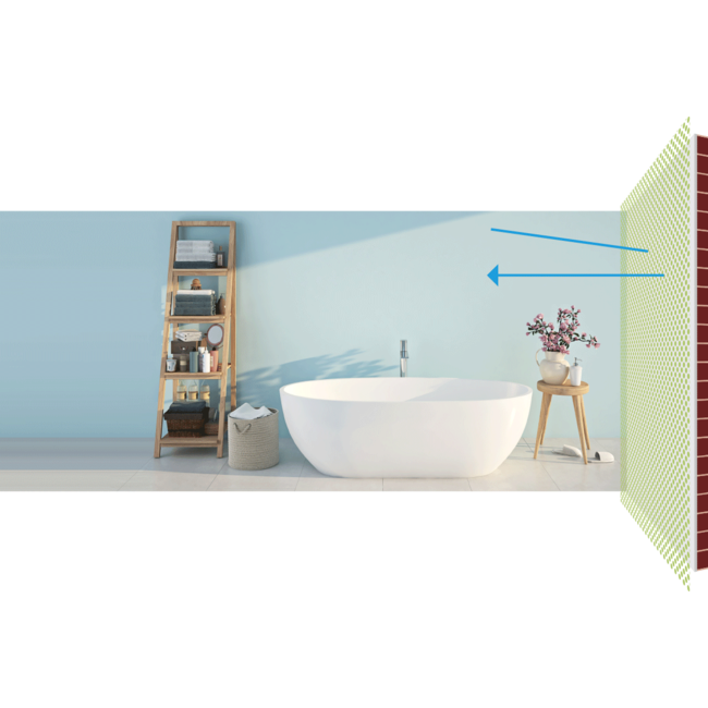 ClimateCoating Vital - schimmelwerende muurverf,  WIT of KLEUR