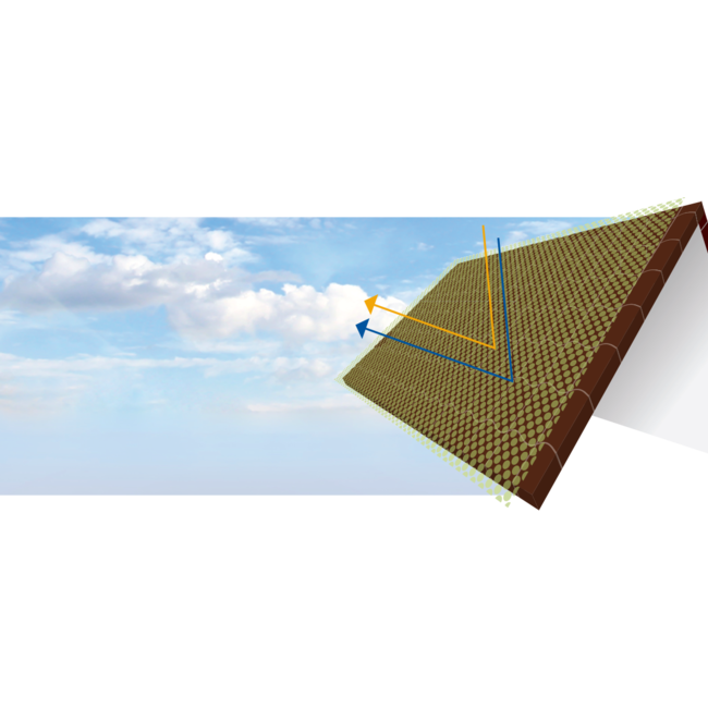ClimateCoating ThermoActive - temperatuur- en vochtregulerende dakverf