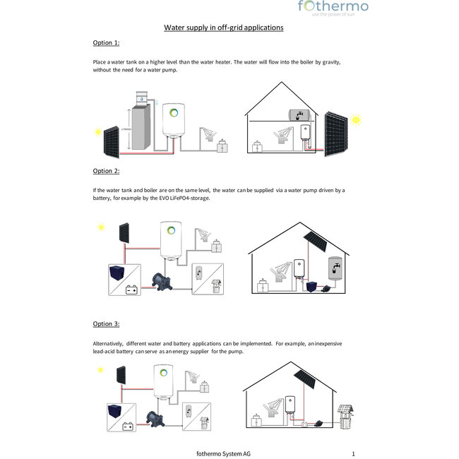 Fothermo Solar Photovoltaic 10 Liter