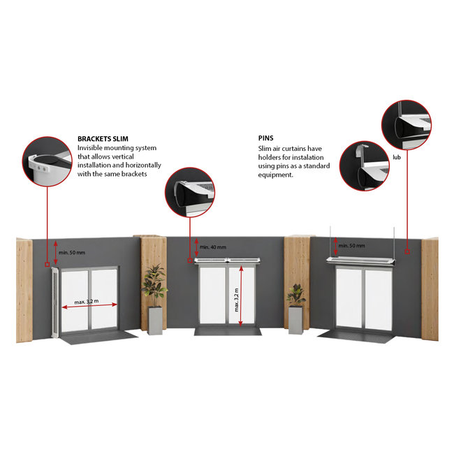 DRL products Flowair SLIM -  waterzijdig luchtgordijn met bewegingssensor.