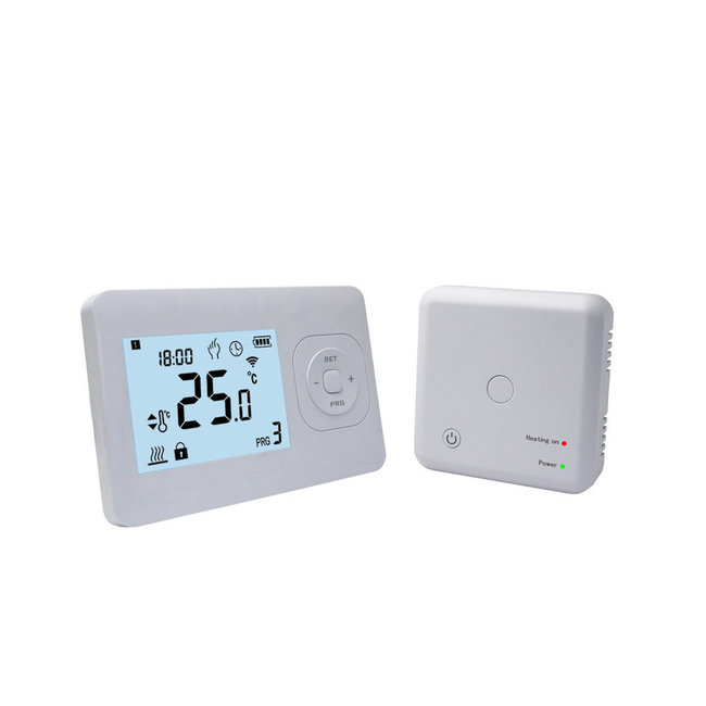 RF OPTIMA easy programmeerbaar incl. compacte opbouw ontvanger