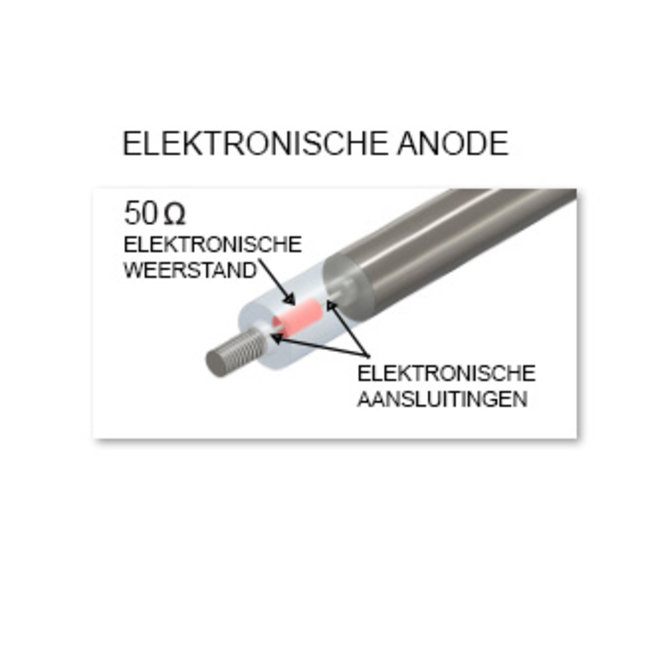 DAT Aparici Verticale elektrische antikalk boiler 80L, FLAT model, 2 kW