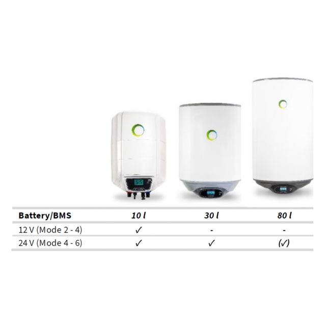 Fothermo Batterij verbindingskabel