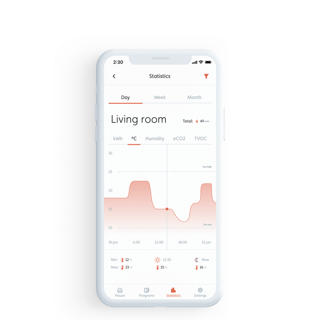 Mill Gentle Air olieradiator OIL2000WIFI3